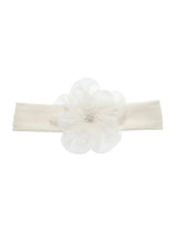 Bébé Abu Dhabi Gift Set | Value $278